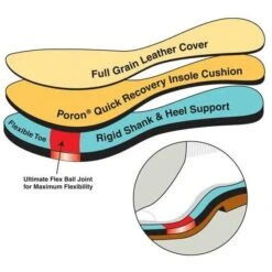 Dan Post DP2323 13" Saddle Tan Full Quill Ostrich Foot R Toe (SHOP IN-STORE TOO) -Western Cowboy Clothing DAN POST ULTIMATE FLEX SOLE 4f036529 0b19 4372 a33e a2ce8b2bd958